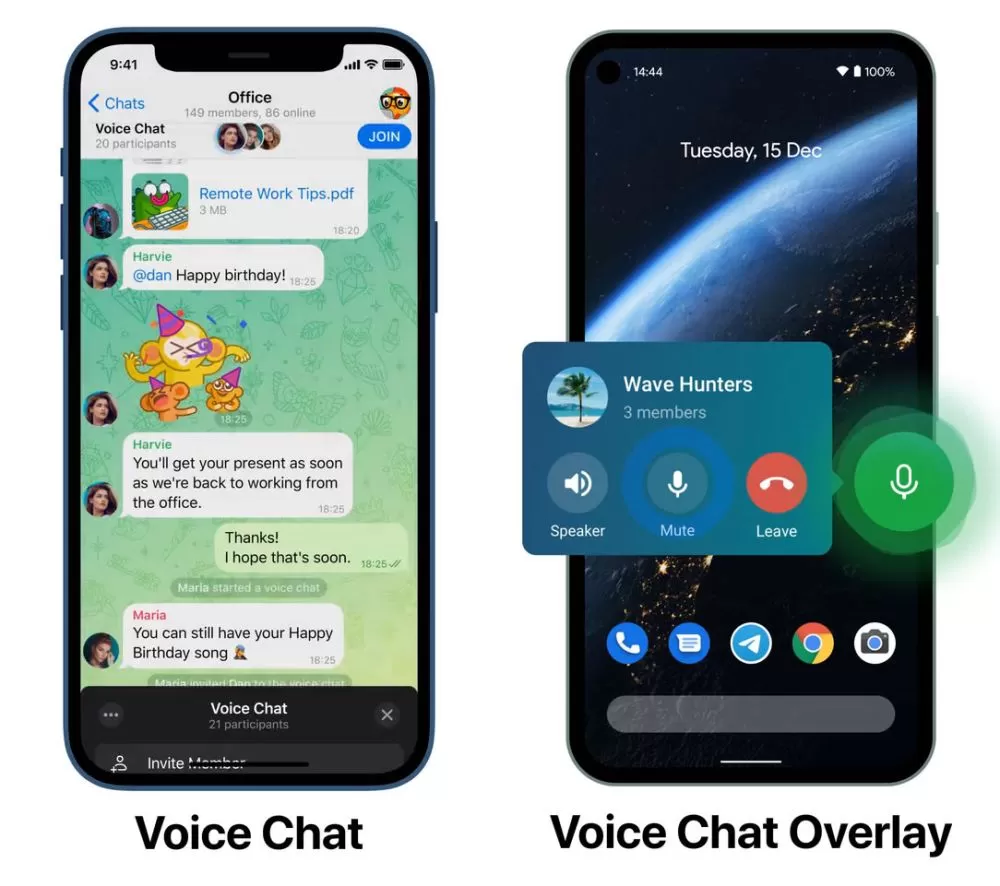 电报 Telegram 语音聊天